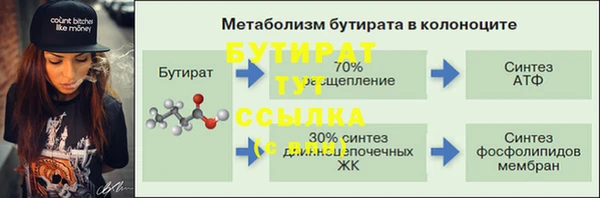 кристаллы Абинск